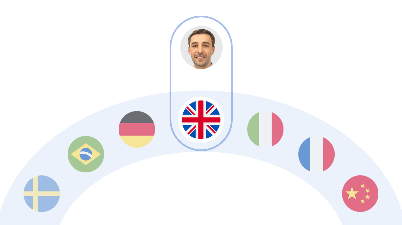 Nous parlons plus de 30 langues