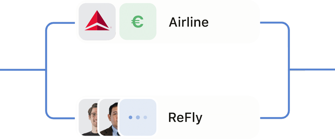 Ücretsizdir! Her şeyi biz hallediyoruz